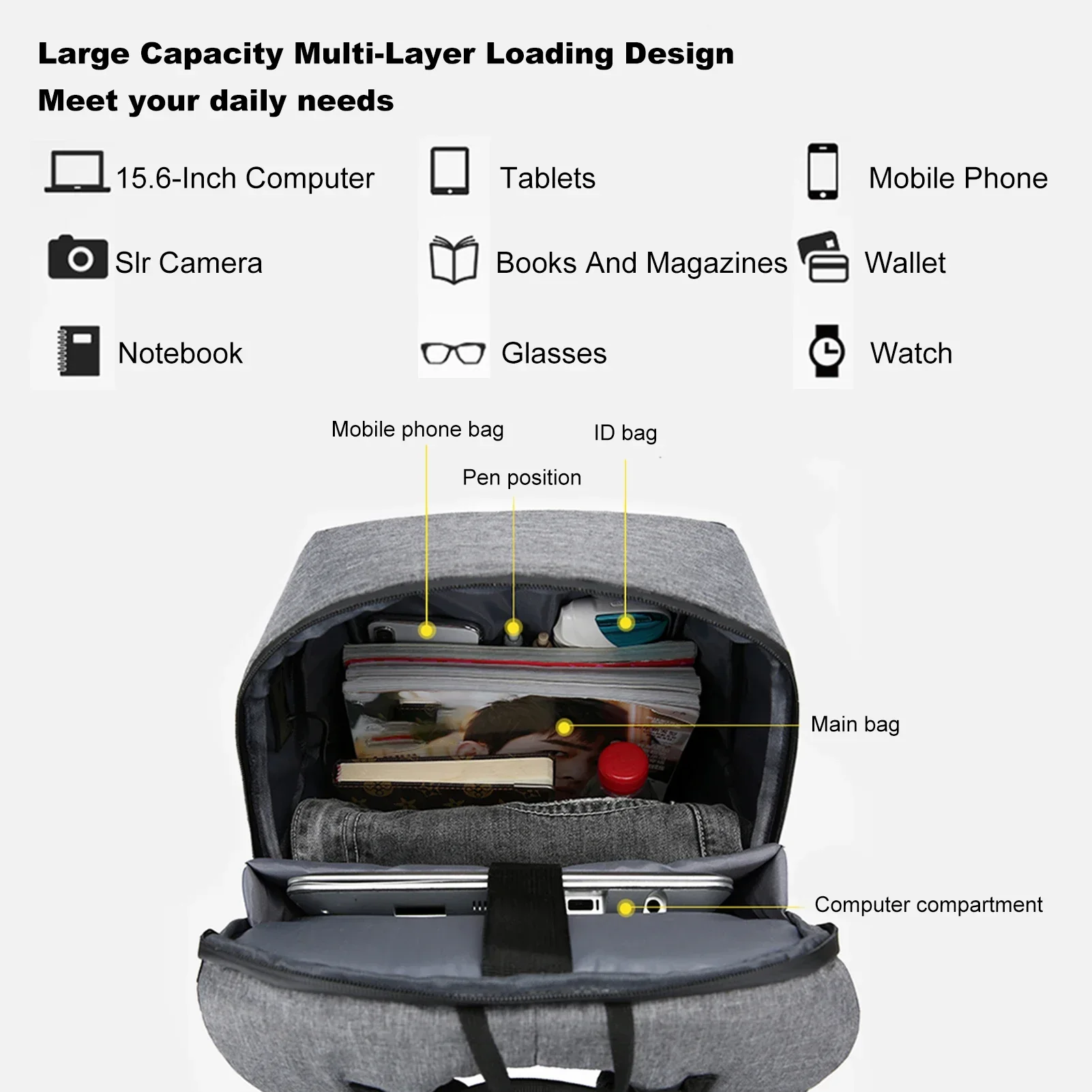 USB Bağlantı Noktalı 17 İnç La - Women'S Fashion Backpack incelemesi ve fiyatı